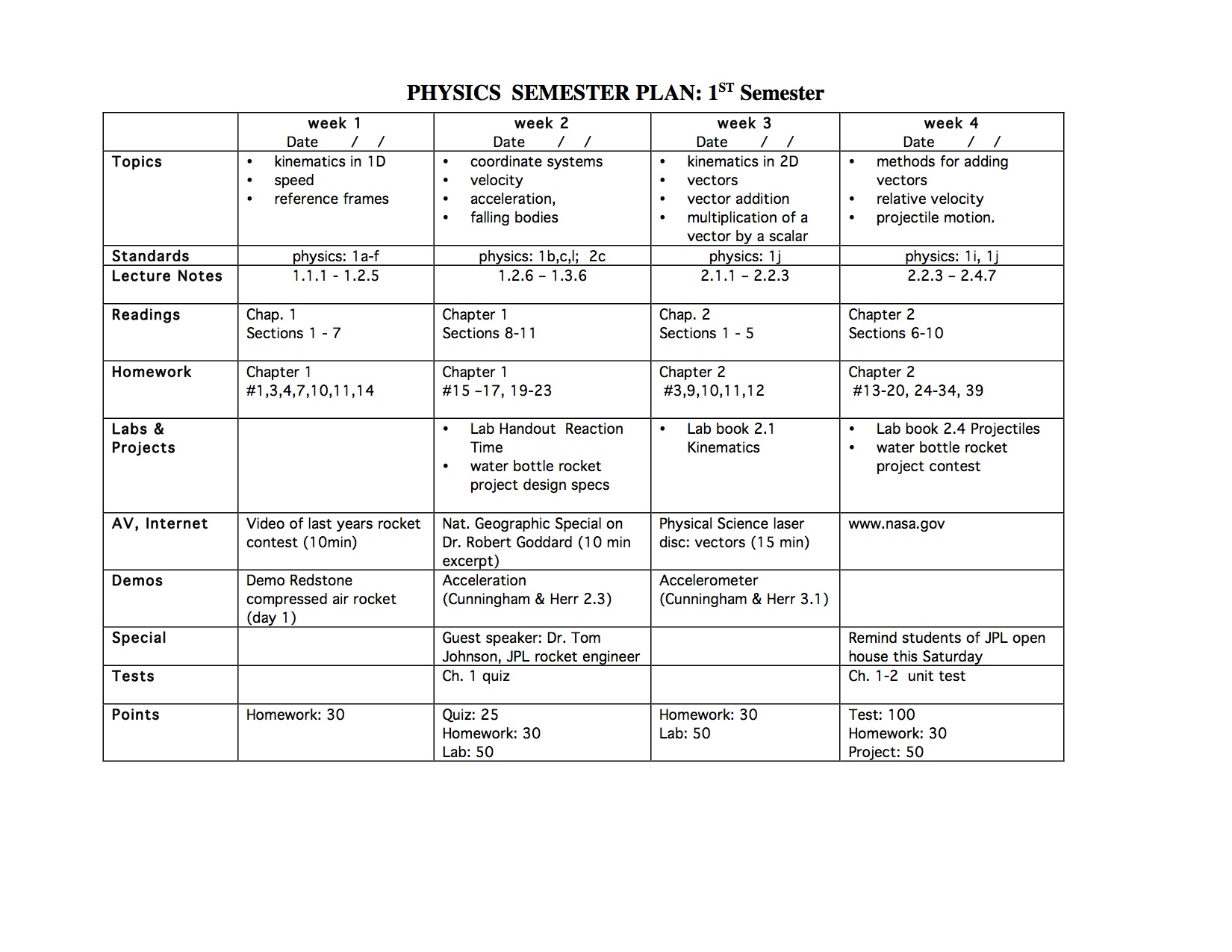 sample-semester-plans